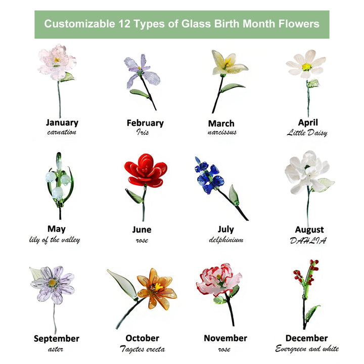 Personalized Mama's Garden Birth Flower Vase With Name For Birthday Gifts