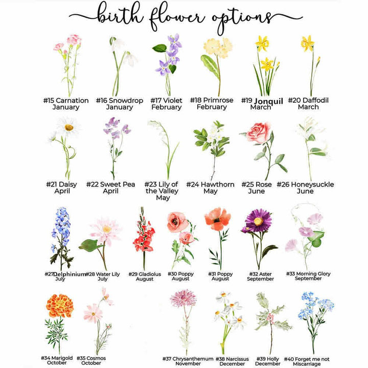 Personalized Grandma's Garden Birth Flower Pot