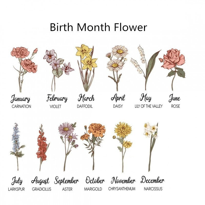 Personalized Grandma's Garden Birth Flower Acrylic Plaque Home Decor