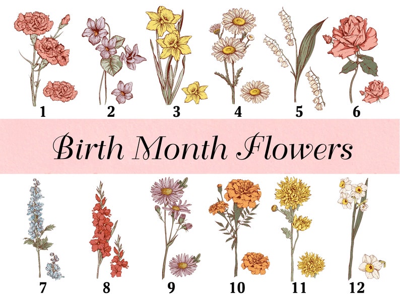 Personalized Birth Month Flowers Grandma's Garden Platter