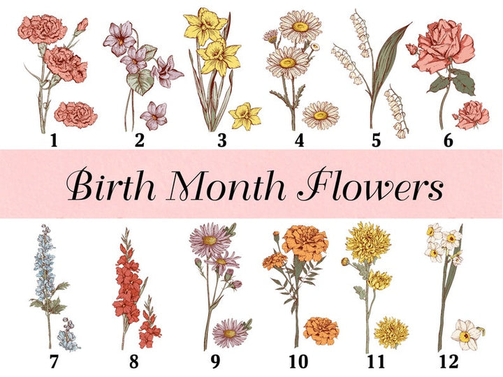 Personalized Birth Month Flowers Grandma's Garden Platter