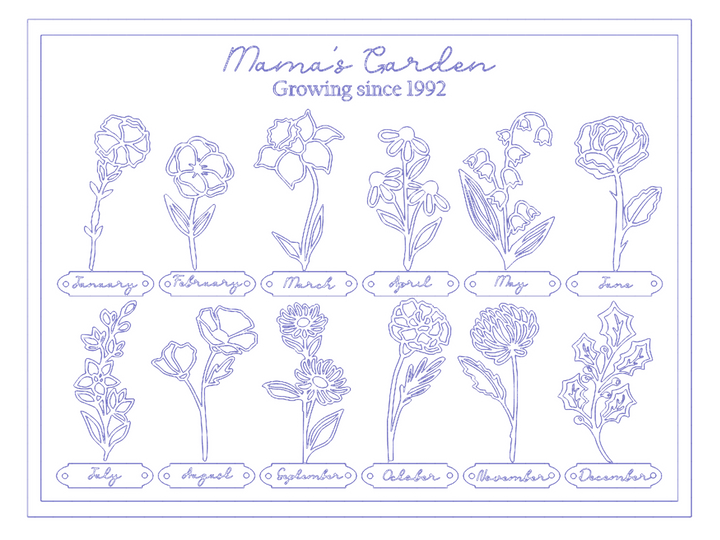 Personalized name birthday flower photo frame
