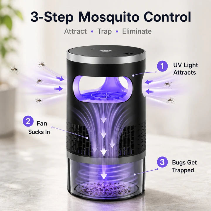 🔥Summer Sales🔥| Indoor Insect Trap