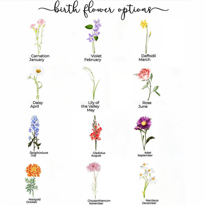 Personalized Mama's Garden Birth Flower Vase With Kids Name