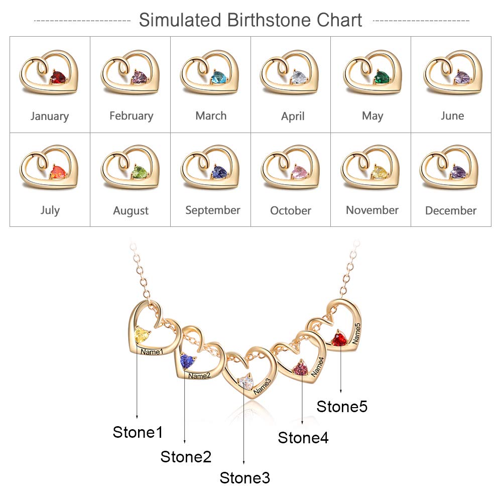 Personalized Heart Name Birthstone Necklace For Mom Grandma