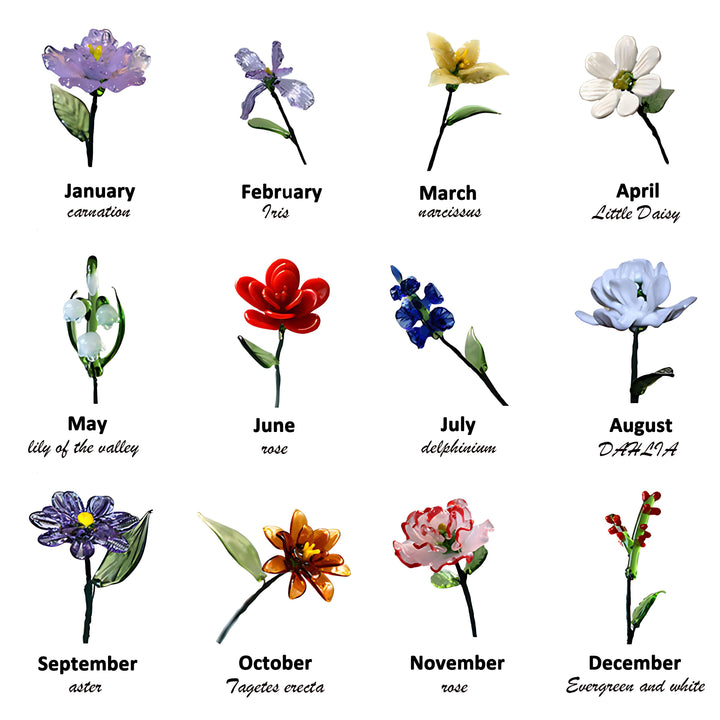Personalized Mama's Garden Birth Flower Vase With Kids Name