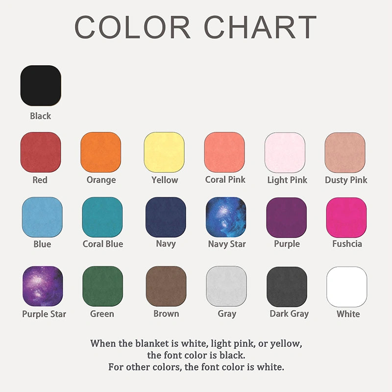 Custom Photo Blanket Collage – Personalized Picture & Text Flannel Blanket, Family, Memorial & Anniversary Gift