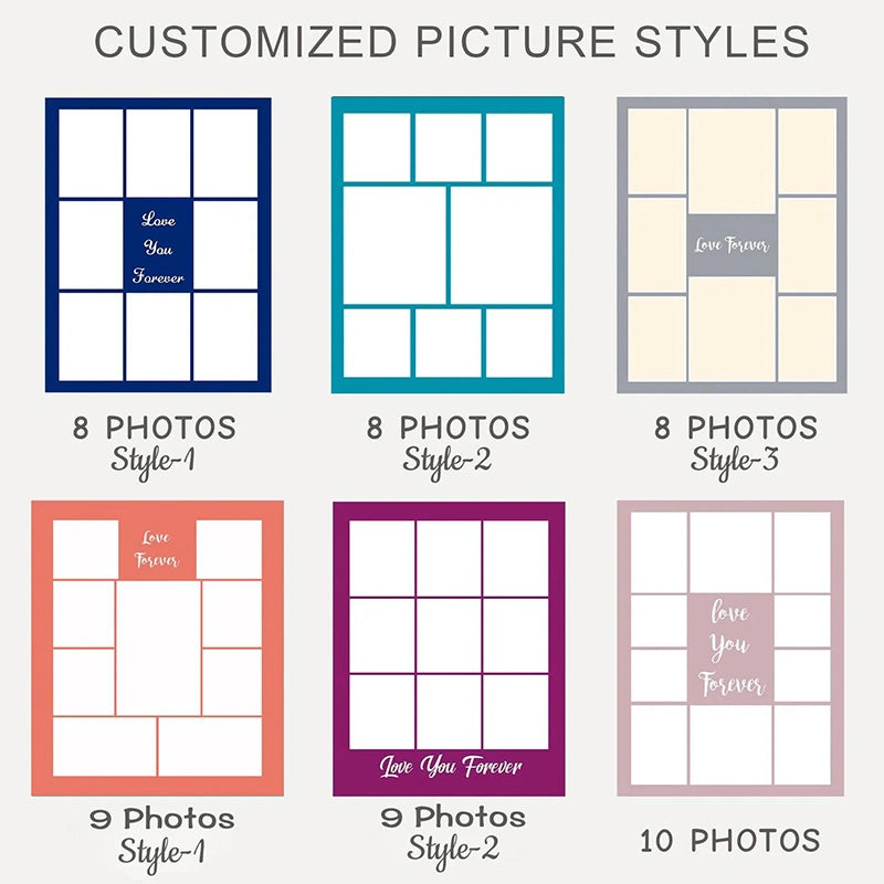 Custom Photo Blanket Collage – Personalized Picture & Text Flannel Blanket, Family, Memorial & Anniversary Gift