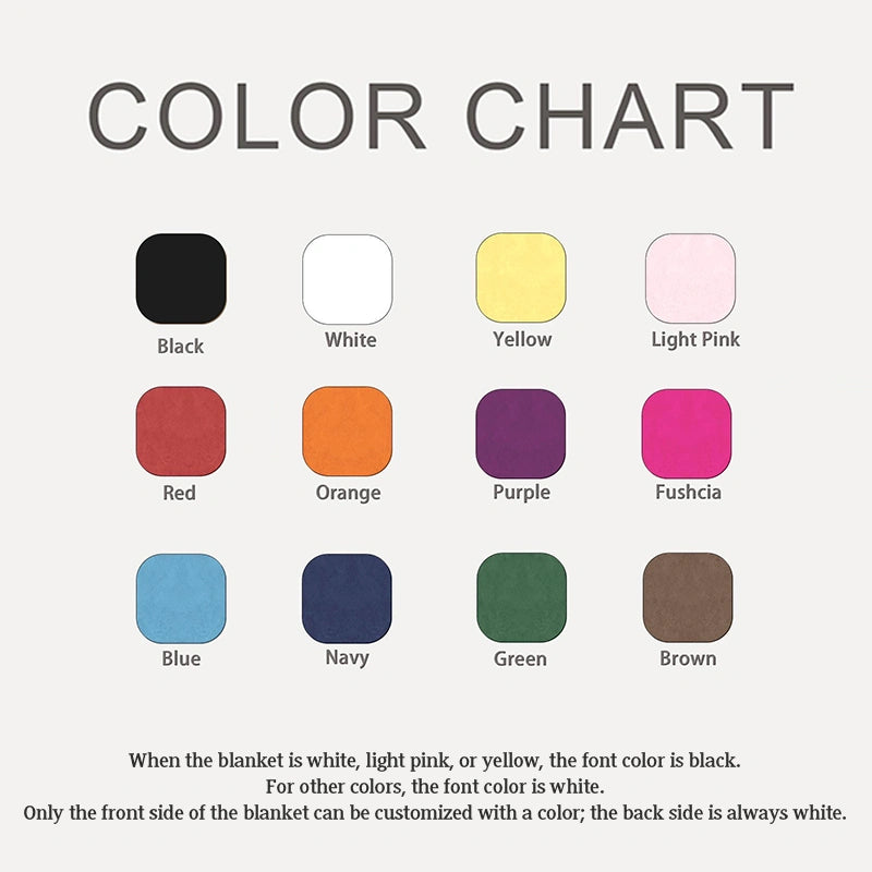 Custom Photo Blanket Collage – Personalized Picture & Text Flannel Blanket, Family, Memorial & Anniversary Gift