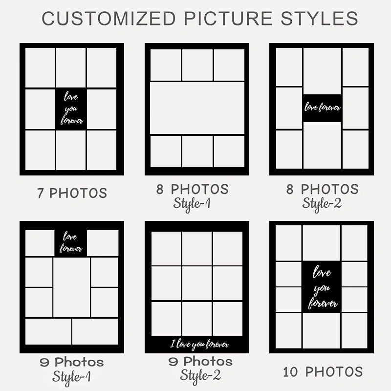 Custom Photo Blanket Collage – Personalized Picture & Text Flannel Blanket, Family, Memorial & Anniversary Gift