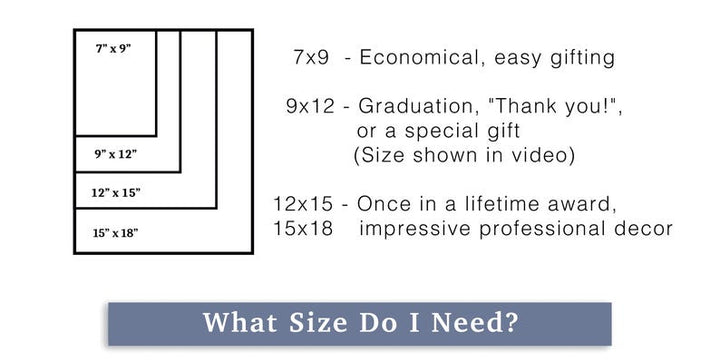 Personalized Military Veteran Prayer Plaque