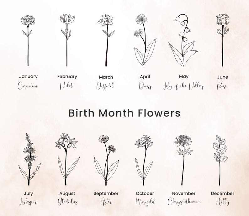 Personalized Mom Birth Flower Garden Wood Keepsake