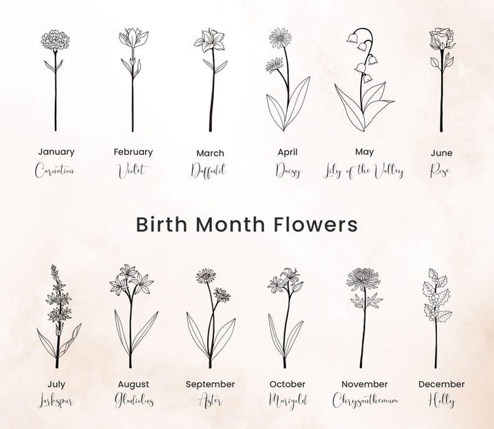 Personalized Mom Birth Flower Garden Wood Keepsake
