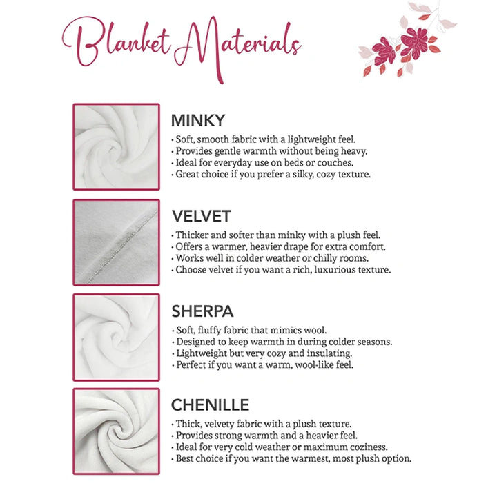 Personalized Anniversary Blanket for Couples – Custom Name Throw, Valentine’s Day Gift for Him or Her