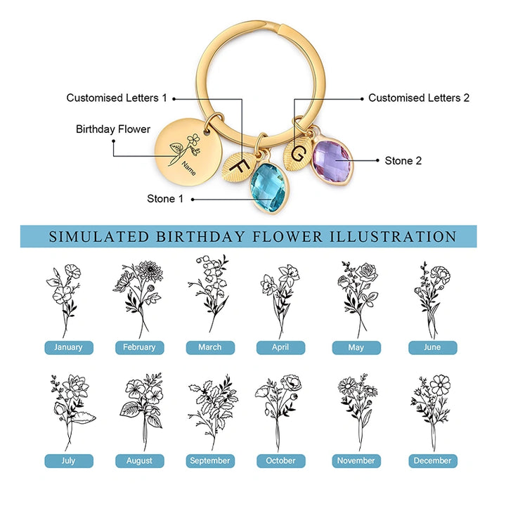 Personalized Family Keychain with Birthstones – Custom Leaf Initial Keyring for Mom, Mother’s Day Gift for Grandma
