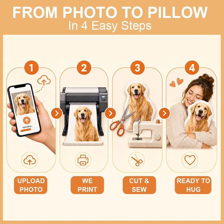 Turn Your Pet Into A Pillow You Can Hug- Personalized Pet Photo Shaped Pillow