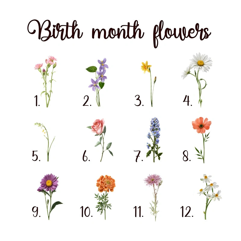 Personalized Mother’s Day Wind Chime with Birth Month Flowers – Custom Grandma Gift, Family Names Wind Chimes for Mom, Nana Garden Decor