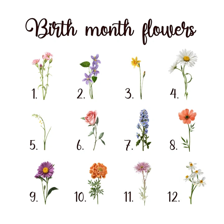 Personalized Mother’s Day Wind Chime with Birth Month Flowers – Custom Grandma Gift, Family Names Wind Chimes for Mom, Nana Garden Decor