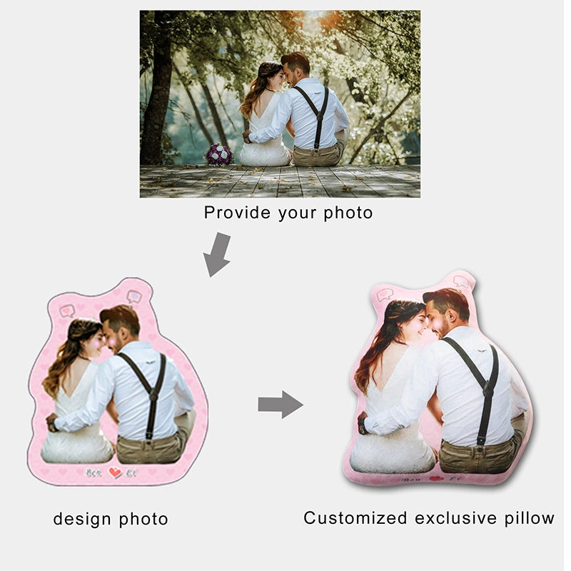 Personalized Photo Body Pillow Doll – Custom Face Cushion, DIY Humanoid Plush Gift for Couples, Boyfriend, Girlfriend, Parents