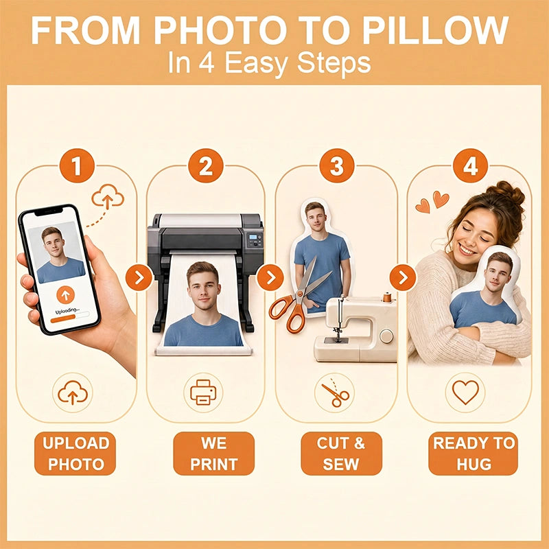 Custom Photo Pillow for Dorm Room Comfort