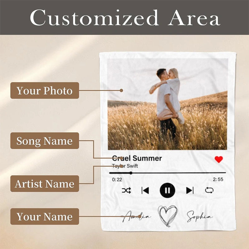 Personalized Photo & Song Blanket – Custom Minky Blanket for Couples, Valentine’s Day & Anniversary Gift