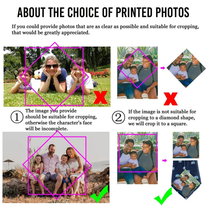 Personalized Photo Tie – Custom Picture Tie Patch Gift for Dad, Groom & Anniversary