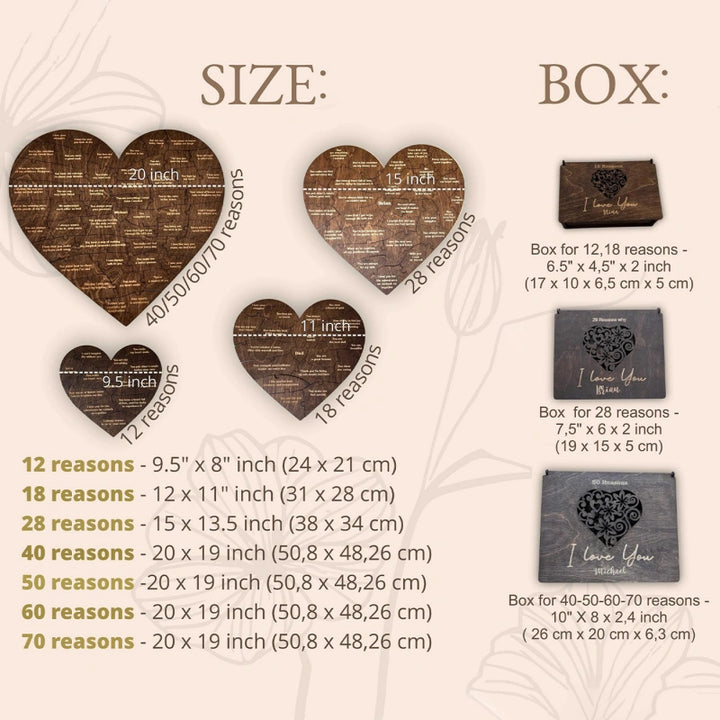 Reasons I Love You – Personalized Heart-Shaped Wooden Puzzle Gift